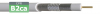 Kabel koncentryczny tc685CU-102-B2ca LSZH / 500MB SZPULA - KP ELPIO - 27311