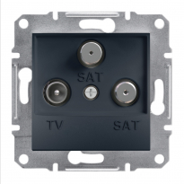 GNIAZDO TV-SAT-SAT KOŃCOWE (1DB) BEZ RAMKI ANTRACYT ASFORA. - SCHNEIDER ELECTRIC - EPH3600171