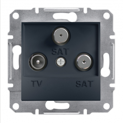 GNIAZDO TV-SAT-SAT KOŃCOWE (1DB) BEZ RAMKI ANTRACYT ASFORA. - SCHNEIDER ELECTRIC - EPH3600171
