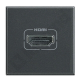 GNIAZDO HDMI 2M ANT AXOLUTE - LEGRAND - HS4284