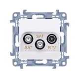 GNIAZDO ANTENOWE SATELITARNE PODWÓJNE SAT-SAT-RTV BIAŁY SIMON 10 - KONTAKT SIMON - CASK2.01/11