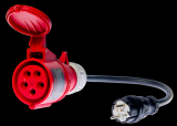 ADAPTER GNIAZD TRÓJFAZOWYCH 32A - SONEL - WAADAPAT32P